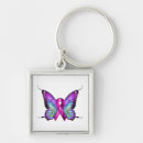 Search for breast cancer awareness keychains Butterfly