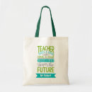 Recherche de inspirational accesoires sacs Teacher