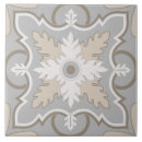 Search for spanish blue 6x6 tiles Pattern