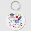 Search for squirrel keychains Joke