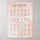 Recherche de instructions posters Aquarelle