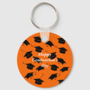 Search for beautiful day keychains Sweet