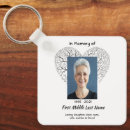 Search for love tree keychains Tree of life