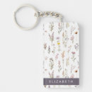Search for pink leaf rectangular keychains For her