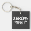Search for anti keychains Freedom