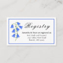 Recherche de jacinthe bleue Pour eux