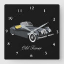 Recherche de vieux mur horloges Pour lui