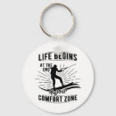 Search for wakeboard keychains Sport
