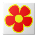 Recherche de retro carreaux Funky