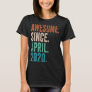 Search for 3 year old tshirts 2020