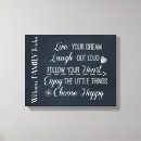 Search for family rules canvas prints Black and white
