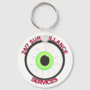 Search for be a spy keychains Spying