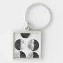 Search for phase keychains Space