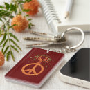Search for flowering tree keychains Nature
