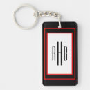 Search for wear accessories For him