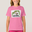 Search for baloo the bear tshirts Friends