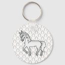 Recherche de cheval porteclés Poney