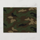 Search for military camouflage postcards Army