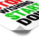 Search for started posters Fitness