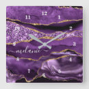 Recherche de geode horloges Géode