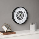 Search for rhythm clocks Sound