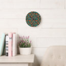 Search for teal clocks 1960s