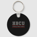 Search for excel keychains Black