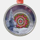 Search for tribe ornaments Indigenous