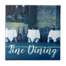 Recherche de restaurant carreaux Dîner