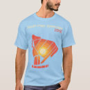 Search for south pole tshirts Science