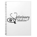 Search for vet tech gifts Veterinary