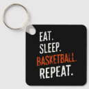 Recherche de basketball porteclés 2025
