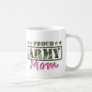 Search for military family mugs Soldier