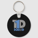 Search for blood type keychains Dexcom
