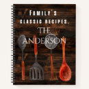 Recherche de recipe books Tendance