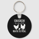 Search for baby chickens keychains Chicken life