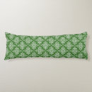 Recherche de motif baroque décoration coussins Vintage