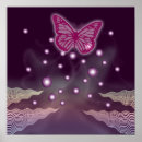 Search for psychedelic butterfly posters Nature