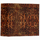 Search for distress binders Pattern