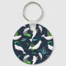 Recherche de beluga porteclés Baleine