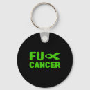 Search for fck keychains Fighter
