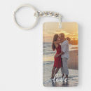 Search for photo cards rectangular keychains Minimalist