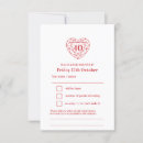Search for 40th rsvp cards Gemstone