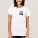 Recherche de scrutins vêtements Vote