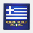 Search for hellenic magnets Greece