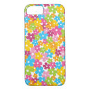 Search for kid birthday iphone cases Unique