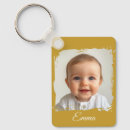 Search for stylish rectangular keychains Kids