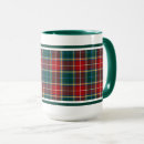 Search for baxter mugs Plaid