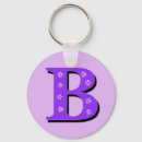 Search for b letter keychains Flowers