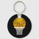 Search for baller keychains College
